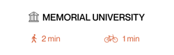 Memorial University 2 mins walking 1 min biking